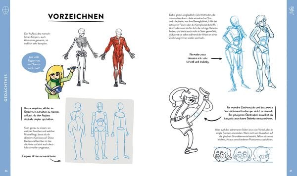 Produktbild: Zeichnen beginnt im Kopf &ndash; Die ultimative Zeichenschule von YouTube-Zeichnerin LinaFleer