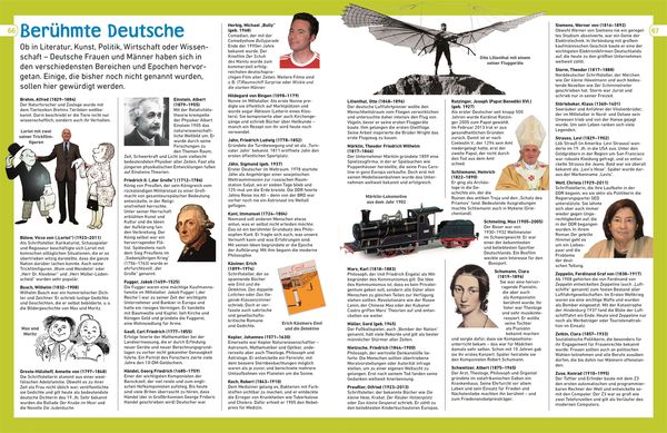 Produktbild: Memo Wissen entdecken. Deutschland