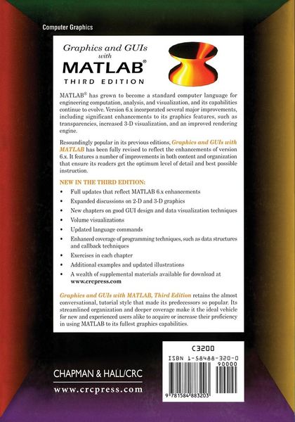 Produktbild: Graphics and GUIs with MATLAB