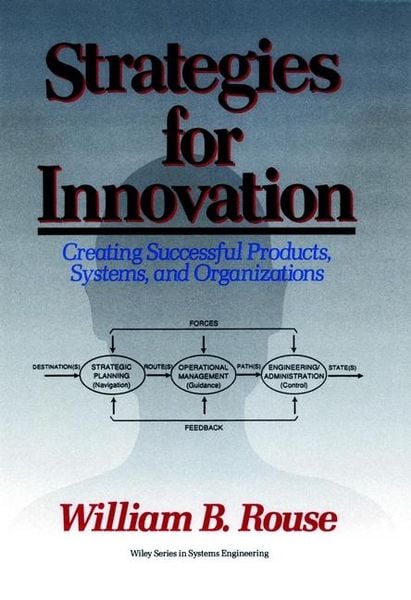 Produktbild: Strategies for Innovation