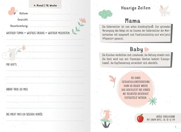 Produktbild: Weißt du eigentlich, wie lieb ich dich hab?