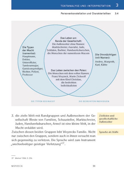 Woyzeck - Textanalyse und Interpretation