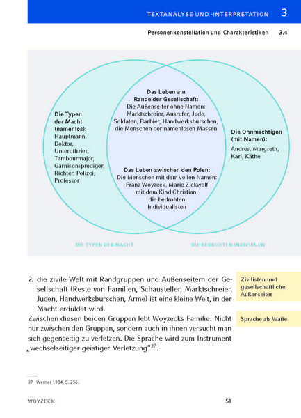 Produktbild: Woyzeck - Textanalyse und Interpretation