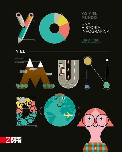 Produktbild: Yo y el mundo