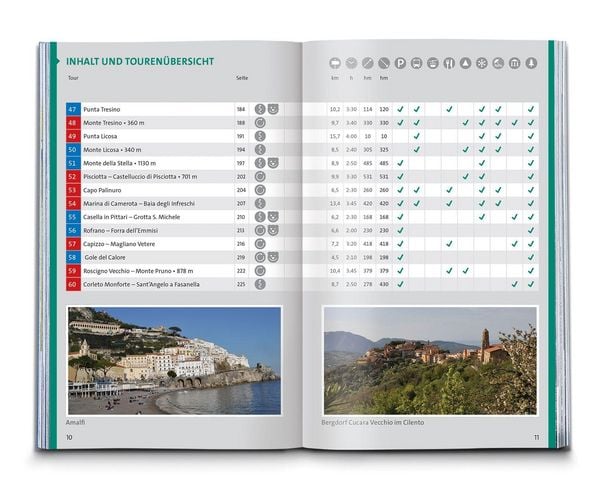 Produktbild: KOMPASS Wanderf&uuml;hrer Golf von Neapel, Ischia, Capri, Halbinsel Sorrent, Amalfi-K&uuml;ste und Cilento, 60 Touren