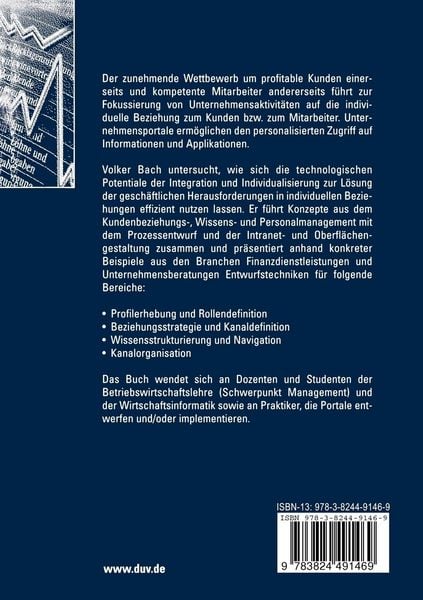 Produktbild: Rollenzentriertes Portalmanagement