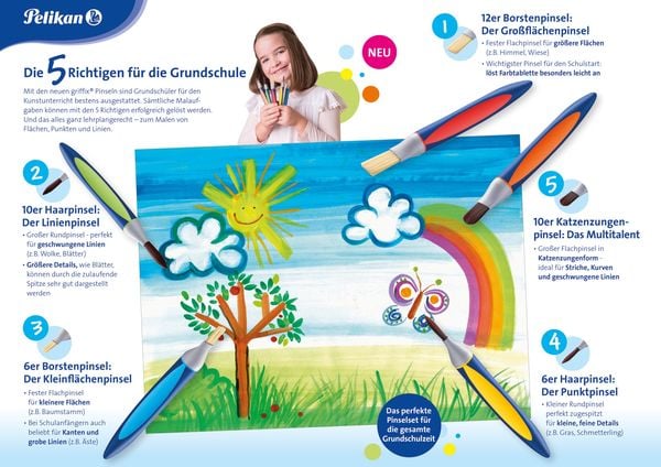 Produktbild: Pelikan Pinsel griffix Grundschule 3er Set