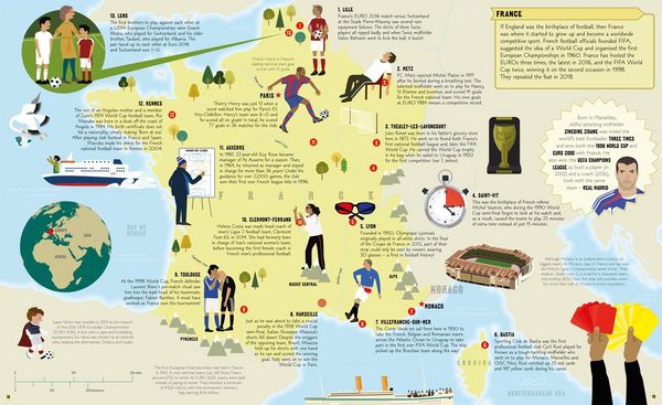 Produktbild: World of Football