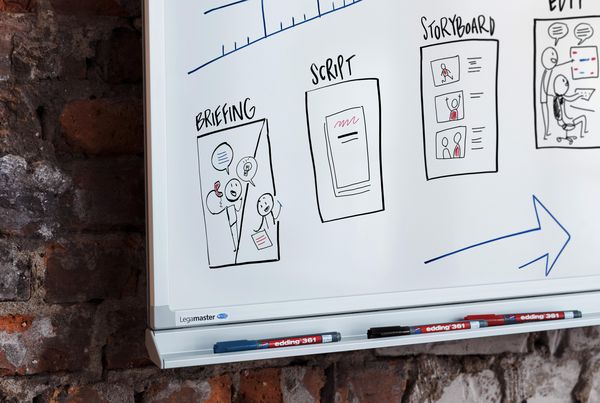 Produktbild: Edding Whiteboardmarker 361 4er Set