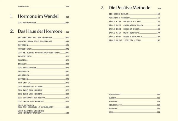 Produktbild: Alles, was du &uuml;ber Hormone wissen musst