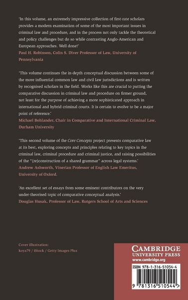 Produktbild: Core Concepts in Criminal Law and Criminal Justice