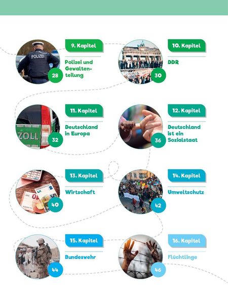 Produktbild: Leselauscher Wissen: Politik und Demokratie