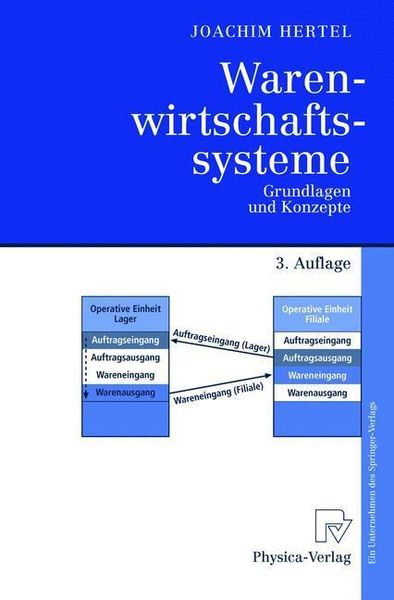 Produktbild: Warenwirtschaftssysteme