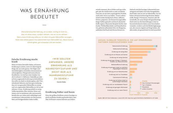 Produktbild: Eat well, feel better