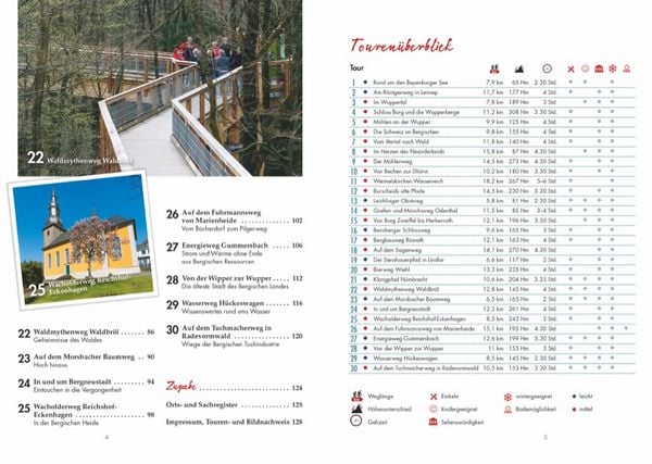 Produktbild: Wanderungen f&uuml;r Langschl&auml;fer Bergisches Land