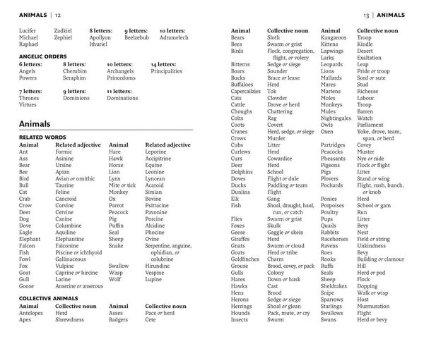 Produktbild: Bradford's Pocket Crossword Solver's Lists
