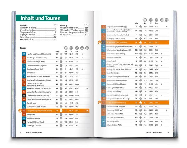 Produktbild: KOMPASS Wanderf&uuml;hrer Irland mit Nordirland, 70 Touren mit Extra-Tourenkarte