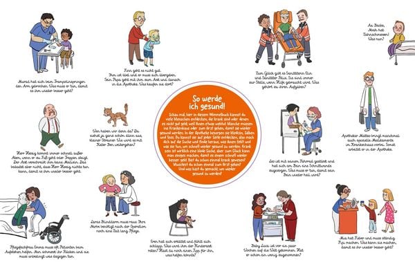 Produktbild: So werde ich gesund Wimmelbuch