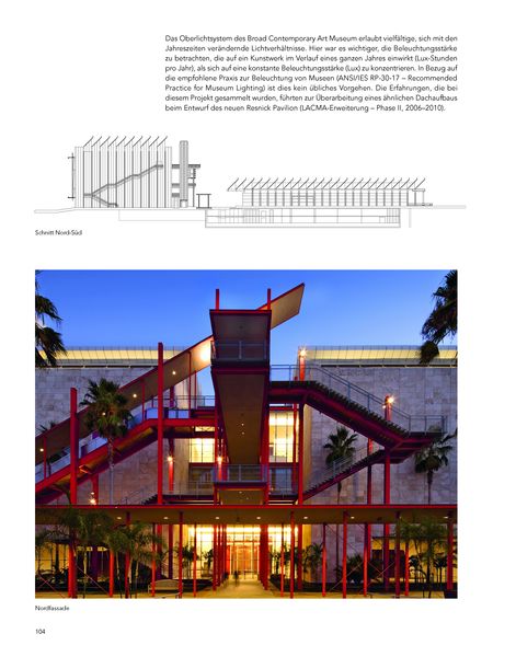 Produktbild: Renzo Piano