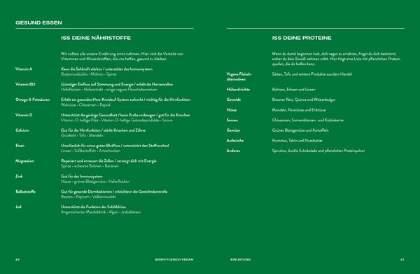 Produktbild: BOSH! Fleisch vegan &ndash; Fake your Meat!