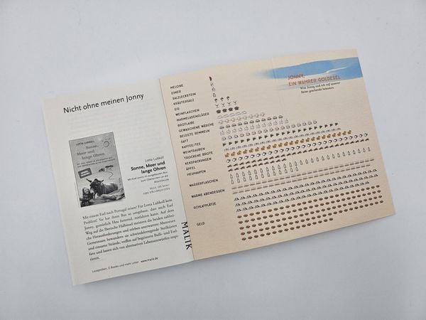 Produktbild: Wandern, Glück und lange Ohren