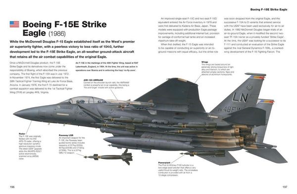 Produktbild: Military Aircraft