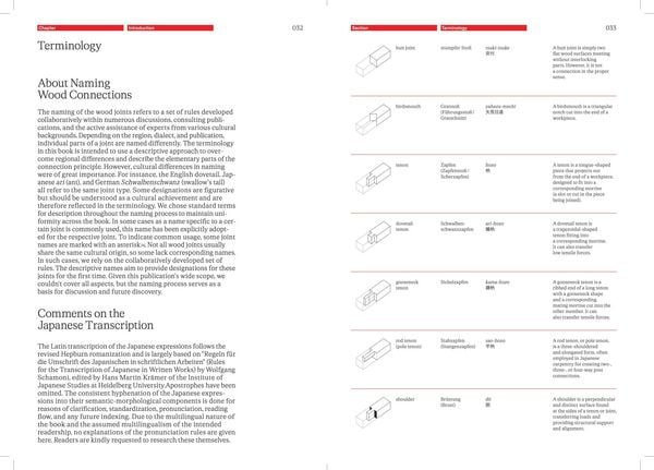 Produktbild: The Joinery Compendium