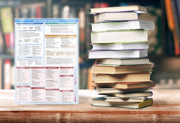 Produktbild: [13er Set] Das Premium-Paket f&uuml;r Therapeuten, Coaches und Practitioner mit 6 Wandpostern (2024)