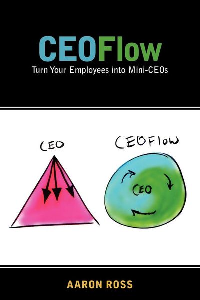 Produktbild: Ceoflow