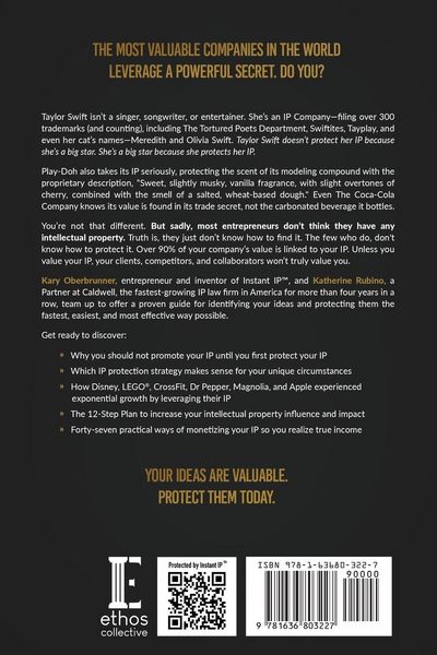 Produktbild: You Are an IP Company