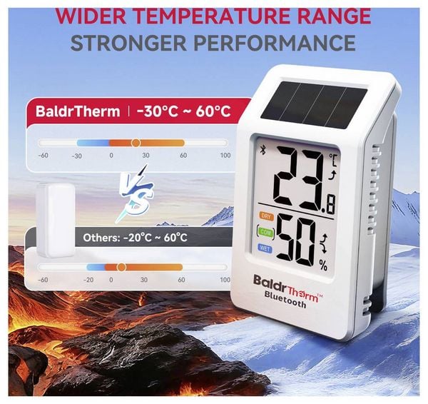Produktbild: BaldrTherm Solar Thermo-/Hygrometer Wei&szlig; HCS702B