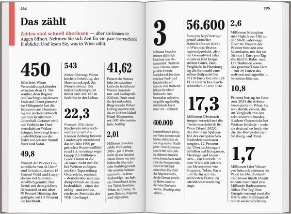 Produktbild: DUMONT Reise-Taschenbuch Reiseführer Wien