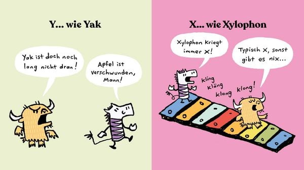 Produktbild: Retten wir das ABC!