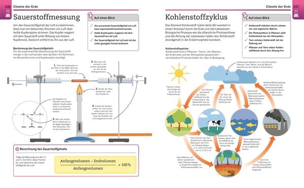Produktbild: Visuelles Wissen. Chemie