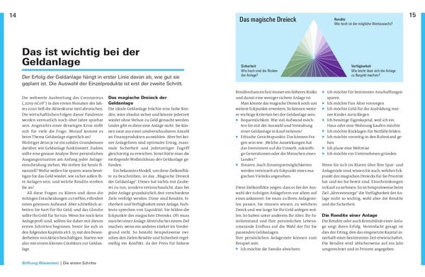 Produktbild: Alles &uuml;ber Aktien