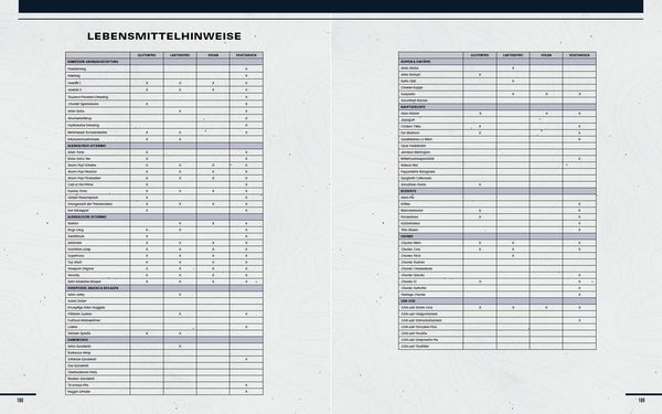 Produktbild: STARFIELD - Das offizielle Kochbuch