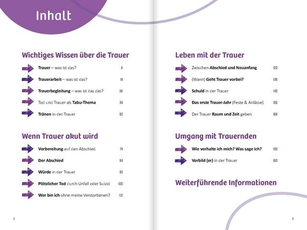 Produktbild: Ich bin todesmutig