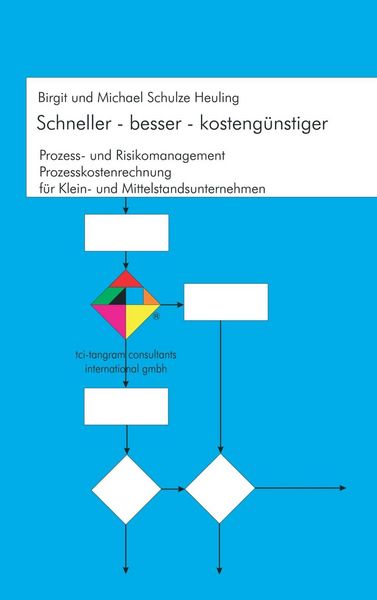 Produktbild: Schneller - besser - kosteng&uuml;nstiger