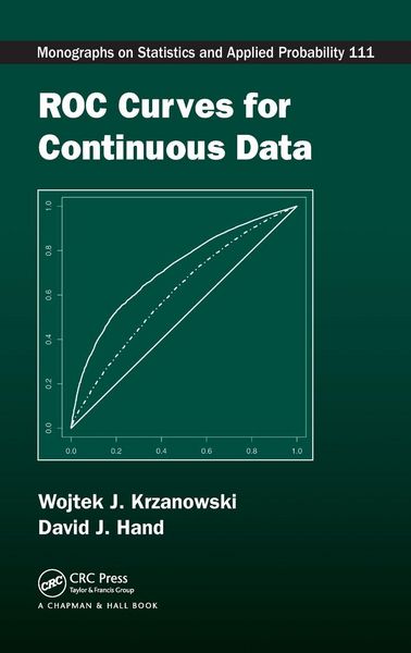 Produktbild: ROC Curves for Continuous Data