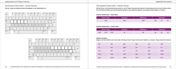 Produktbild: Das Tastaturschreiben mit 10 Fingern in 5 Stunden