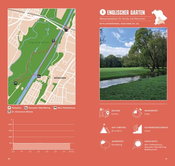 Produktbild: Hundewandern S&uuml;dbayern