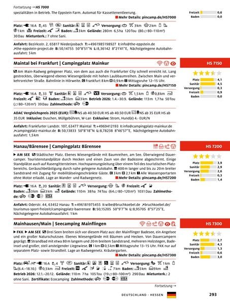 Produktbild: ADAC Campingf&uuml;hrer Deutschland/Nordeuropa 2026