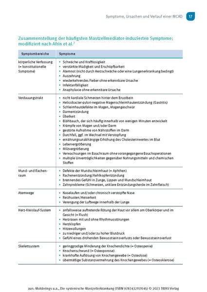 Produktbild: Die systemische Mastzellerkrankung