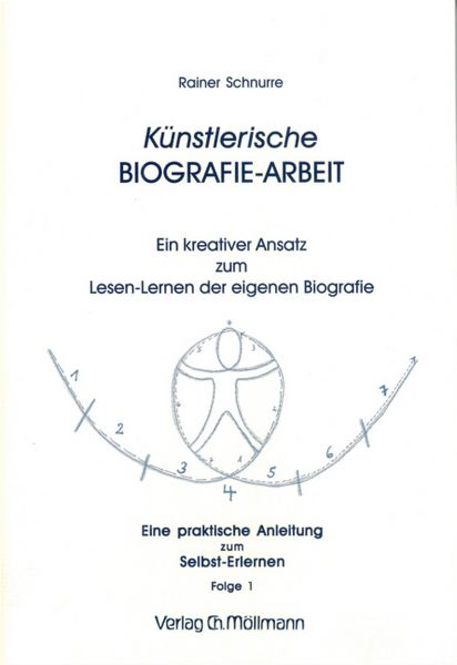Produktbild: K&uuml;nstlerische Biografie-Arbeit. Folge.1.Folge.1