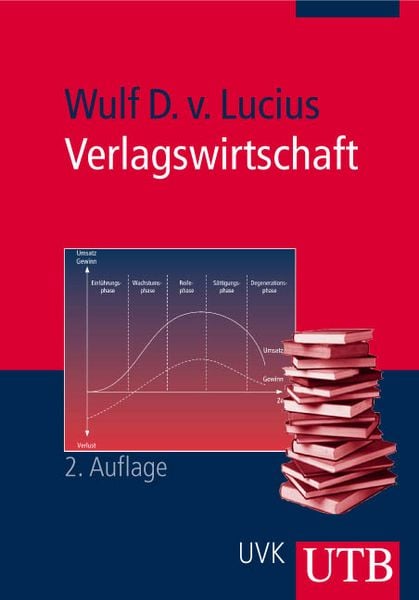 Produktbild: Verlagswirtschaft