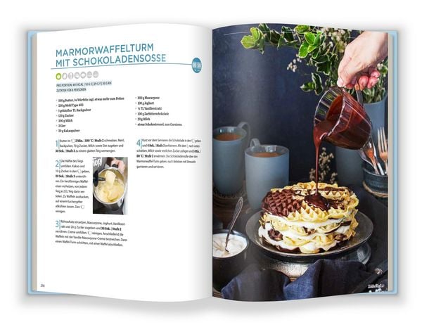 Produktbild: mein ZauberTopf mixt! Basis-Kochbuch