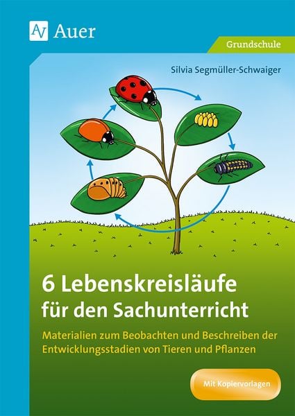Produktbild: 6 Lebenskreisl&auml;ufe f&uuml;r den Sachunterricht