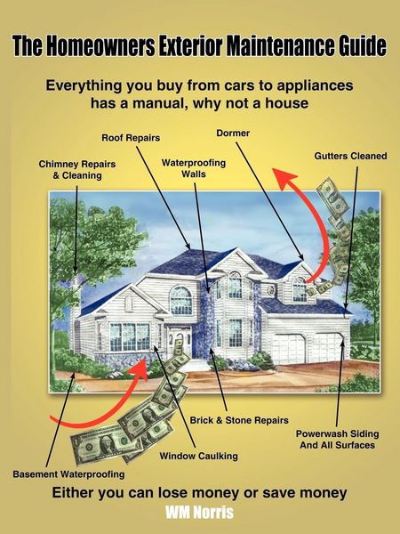 Produktbild: The Homeowners Exterior Maintenance Guide