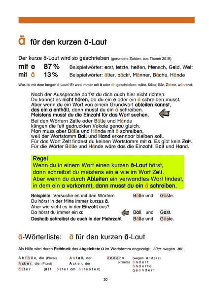 Produktbild: Wortst&auml;mme
