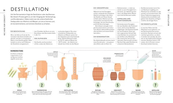 Produktbild: Workshop Rum